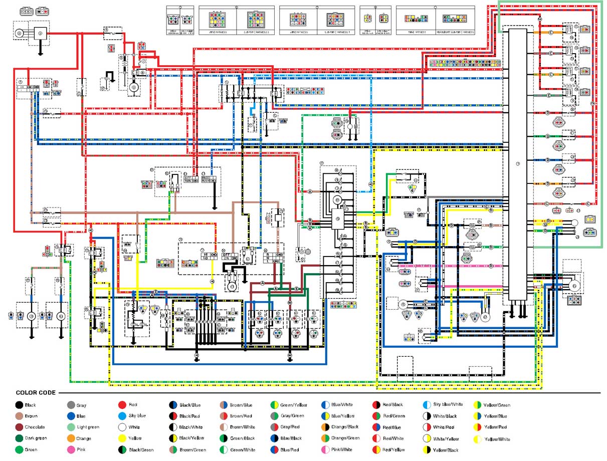 Automotive wiring harness layout design