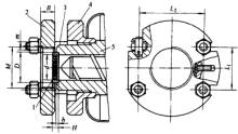 Design metal threaded connectors
