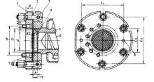 Design screw connectors