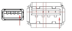 USB plug pin sequence diagram