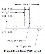 USB-Pin-Sequenz