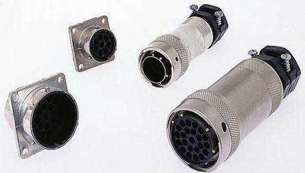 Analoger Audio-DIN-Anschluss