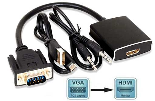 monitor projector hdmi & usb adapter cable