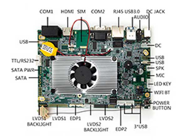 Reflow-Löten und DIP-Löten von SMD Anschlusses