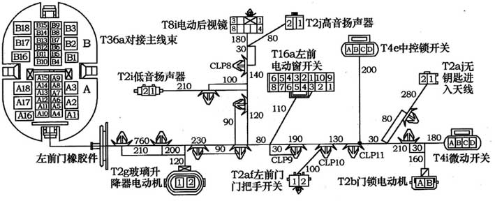 Common fault diagram of automobile wiring harness