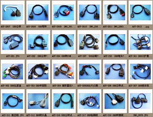 External design of wiring harness