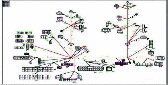Automobile power control wiring harness group