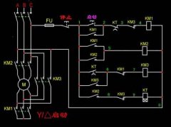 Fuse box wiring harness group for relay 