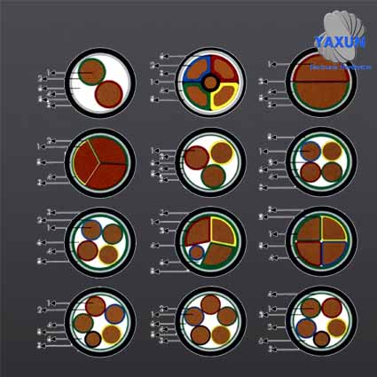 Material structure of wires and cables 