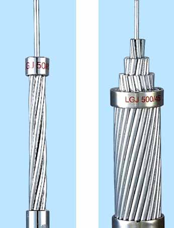 Bare wires and bare conductor products