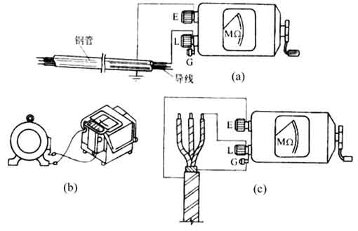 Calculation of wire and cable inductance