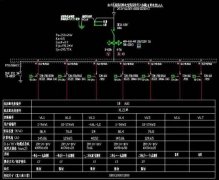 Calculation and installation cases of wires and cables