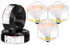 Sheathed (LSZH) cable manufacturer