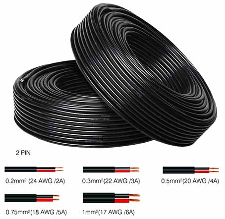 Fabricante de cables y alambres de PVC
