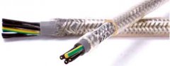Features and applications of sheathed cables 