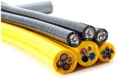 Low temperature wires and cables of PUR