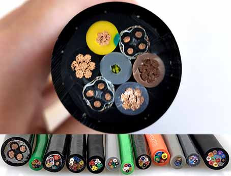 PUR (polyurethane) highly flexible shielded cable