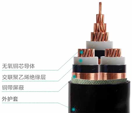 Precautions for installation of high-voltage cables