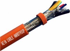 Manufacturers LSZH wire, cable