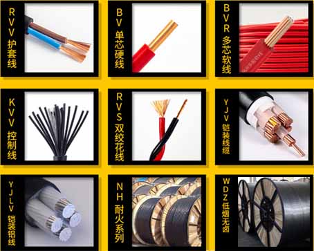 Clasificación de cables ignífugos