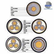 What is XLPE Cable?