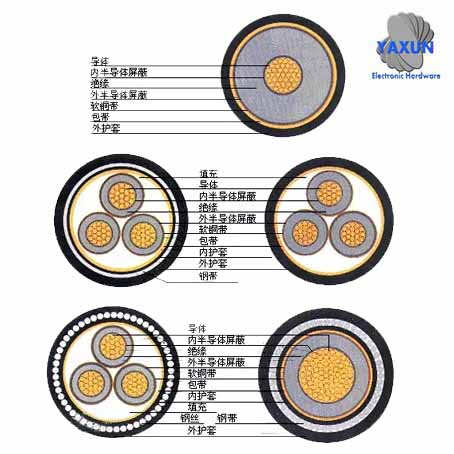 What is cross-linked polyethylene cable (XLPE)?