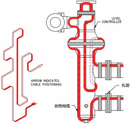 Installation of heating cable