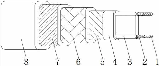 Fire-resistant self-limiting temperature heating cable
