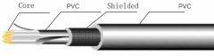 UL Certified PVC Electronic Wire 