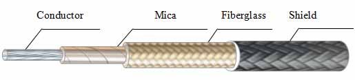 1000°C 600V high temperature cable