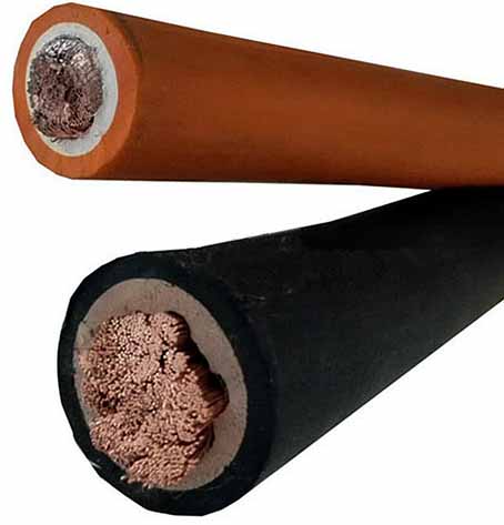 Cable de goma CE estándar europeo H07RN-F