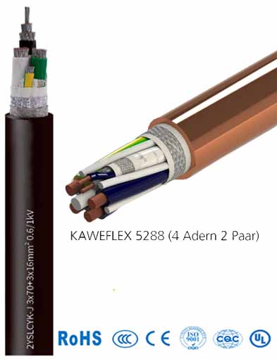 Cable de motor
